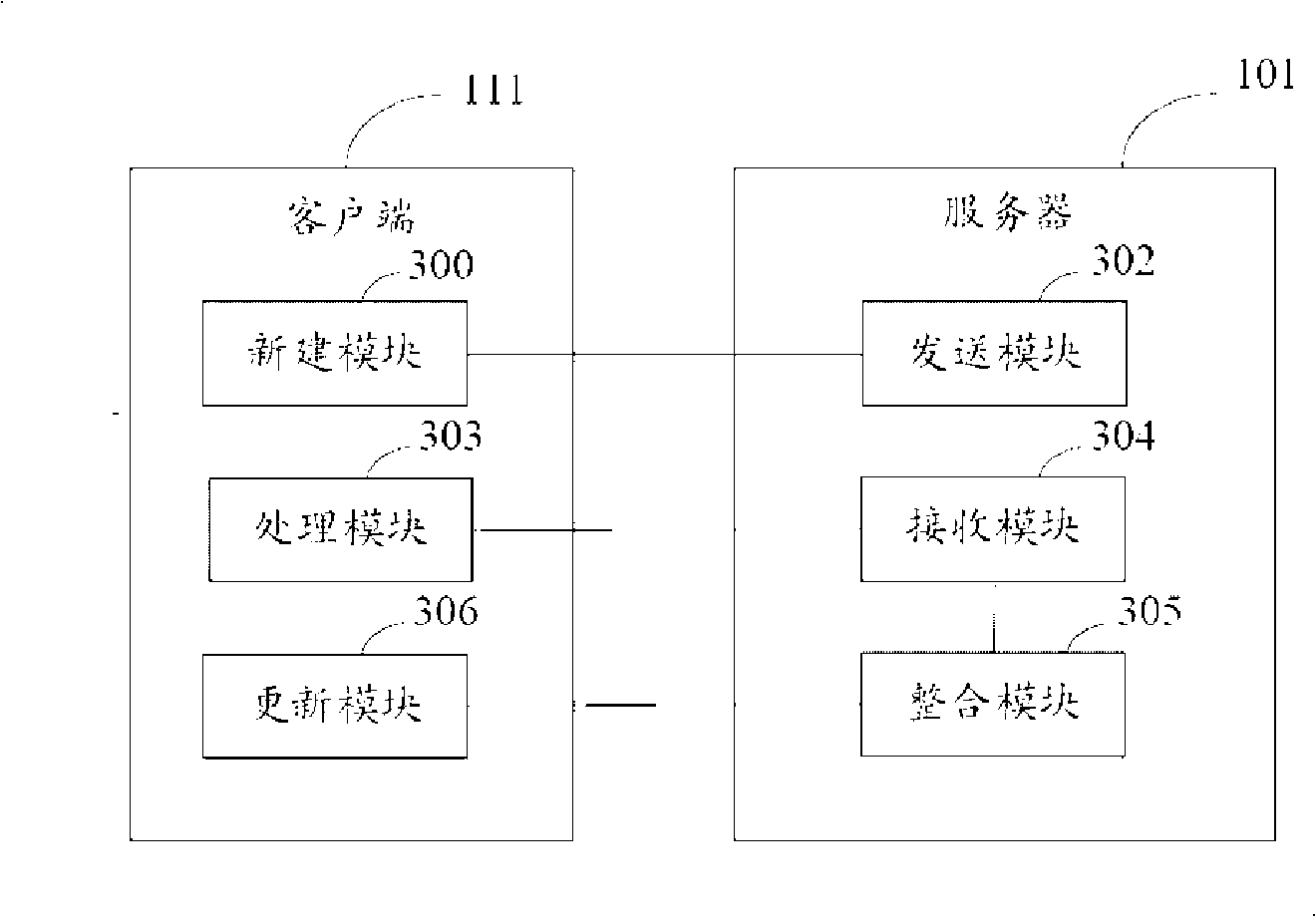 System and method for designing mold by cooperation