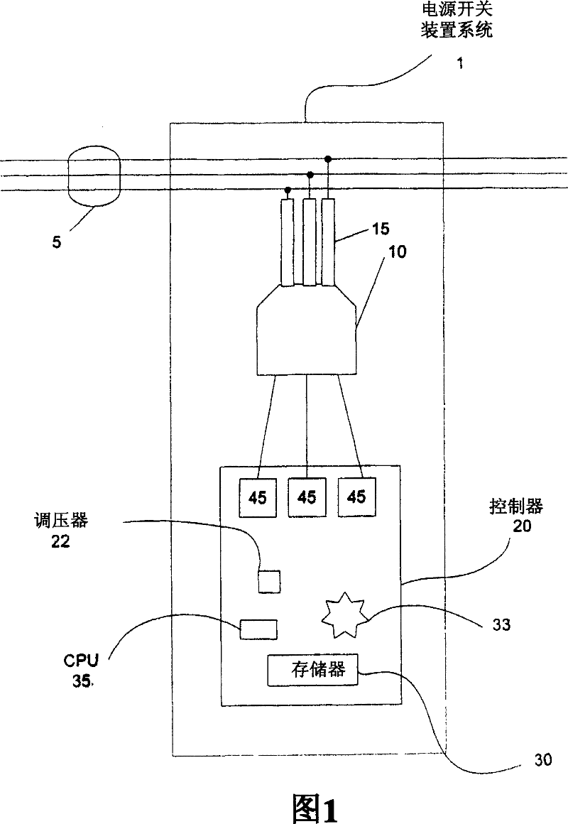 Method and apparatus for controlling magnetically actuated power switching device