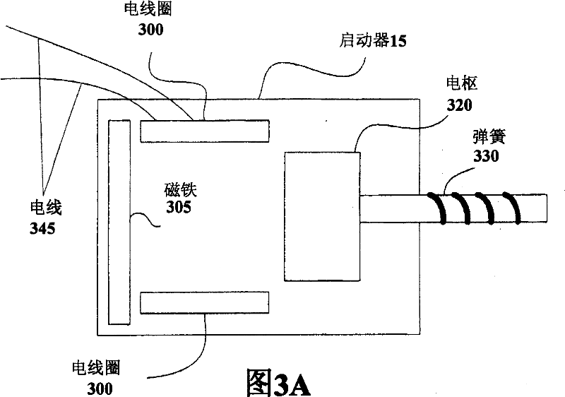 Method and apparatus for controlling magnetically actuated power switching device