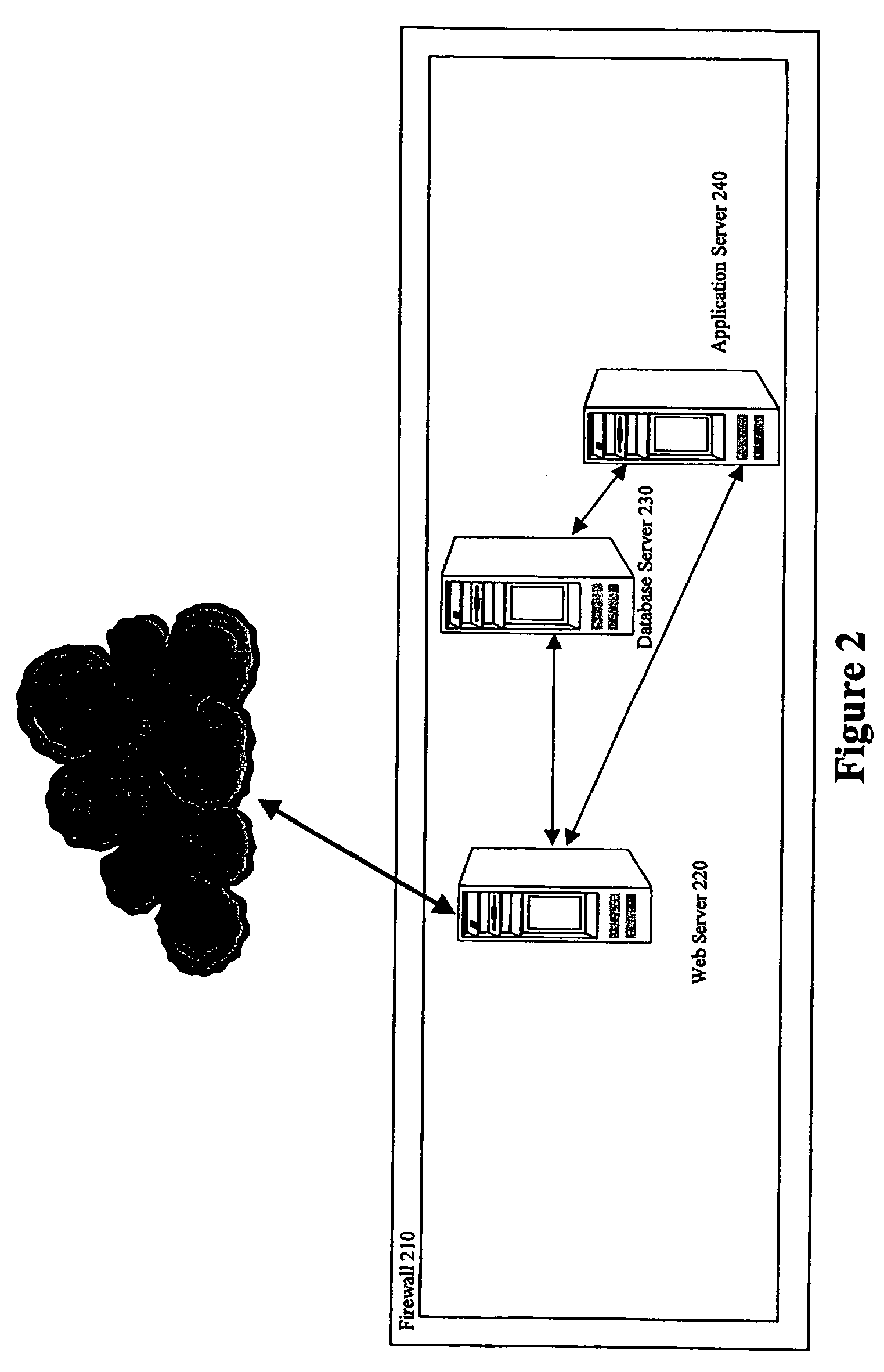 Inventory group purchasing systems and methods