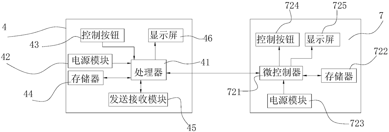 A control device for electronic skipping rope and its control system