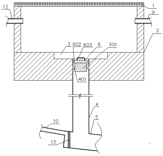 Harmless disposal system of pig manure