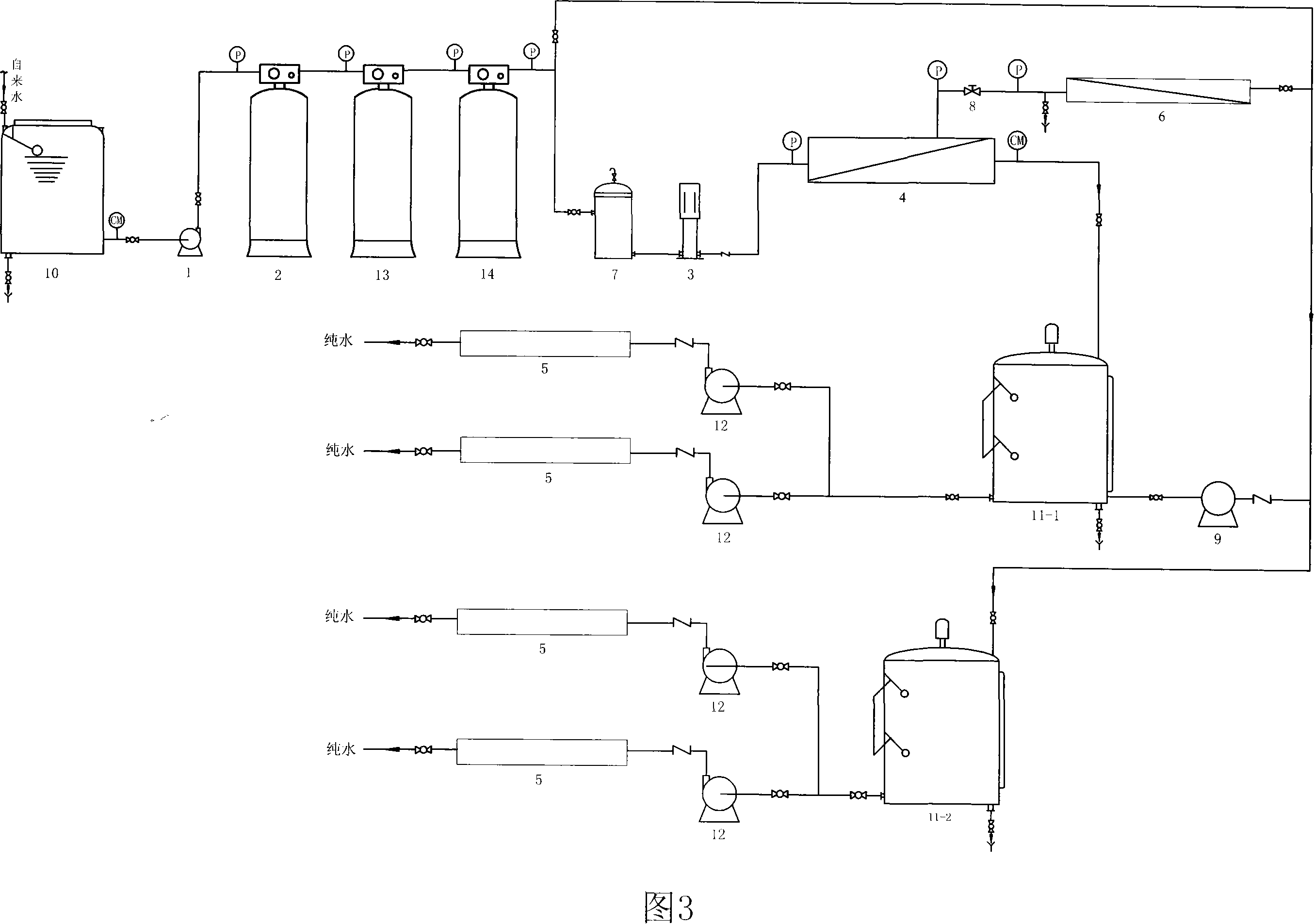 Medical zero waste water central membrane processing method and water machine thereof