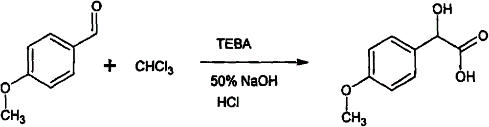 Resolving synthetic method for paramethoxymandelic acid