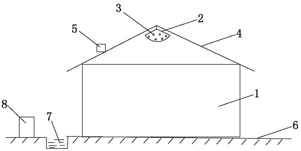 A zero-energy biochemical treatment system for domestic waste