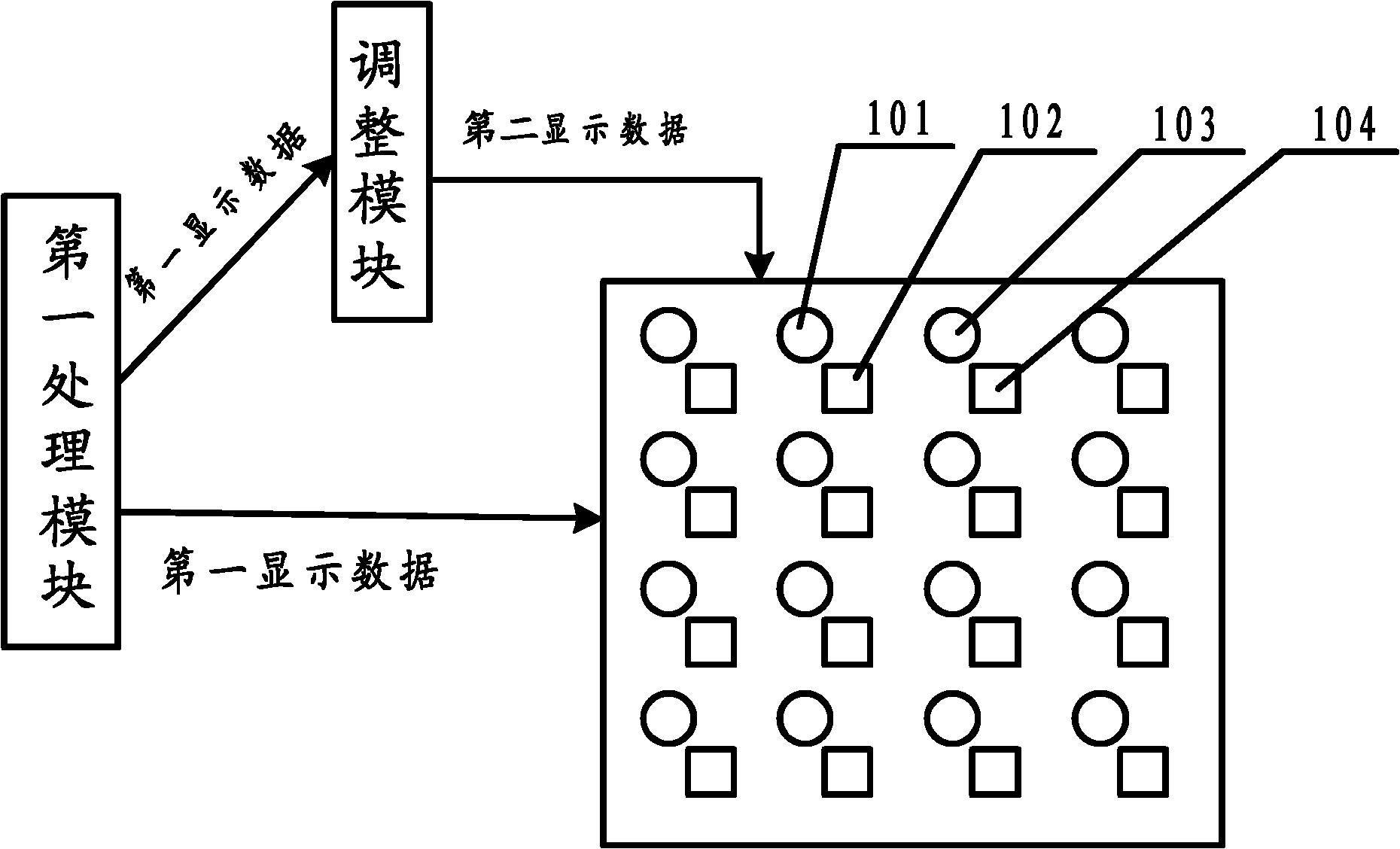 Display device and display method