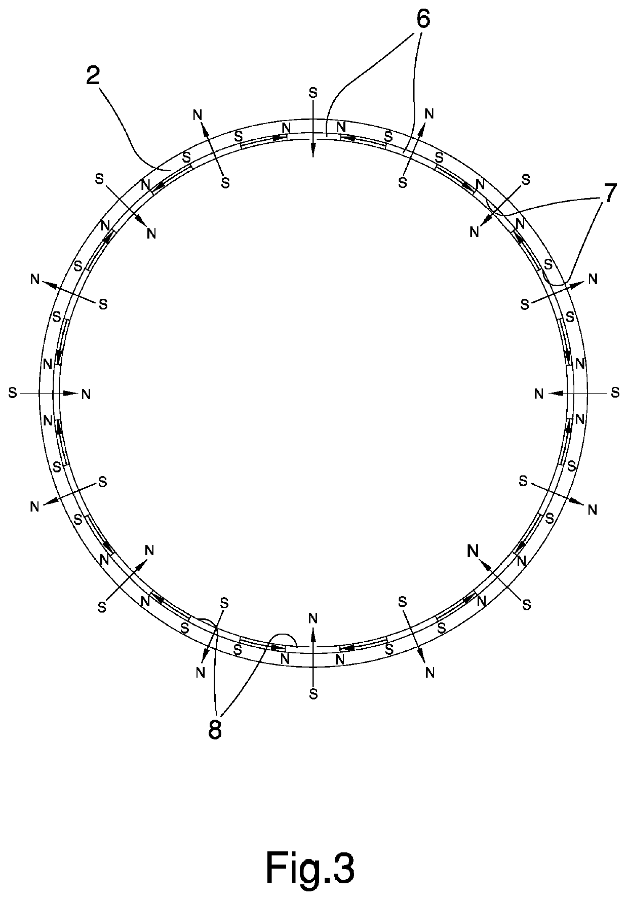 Generator device of electrical energy with permanent magnets, particularly for the supply of electrical loads and/or batteries of vehicles