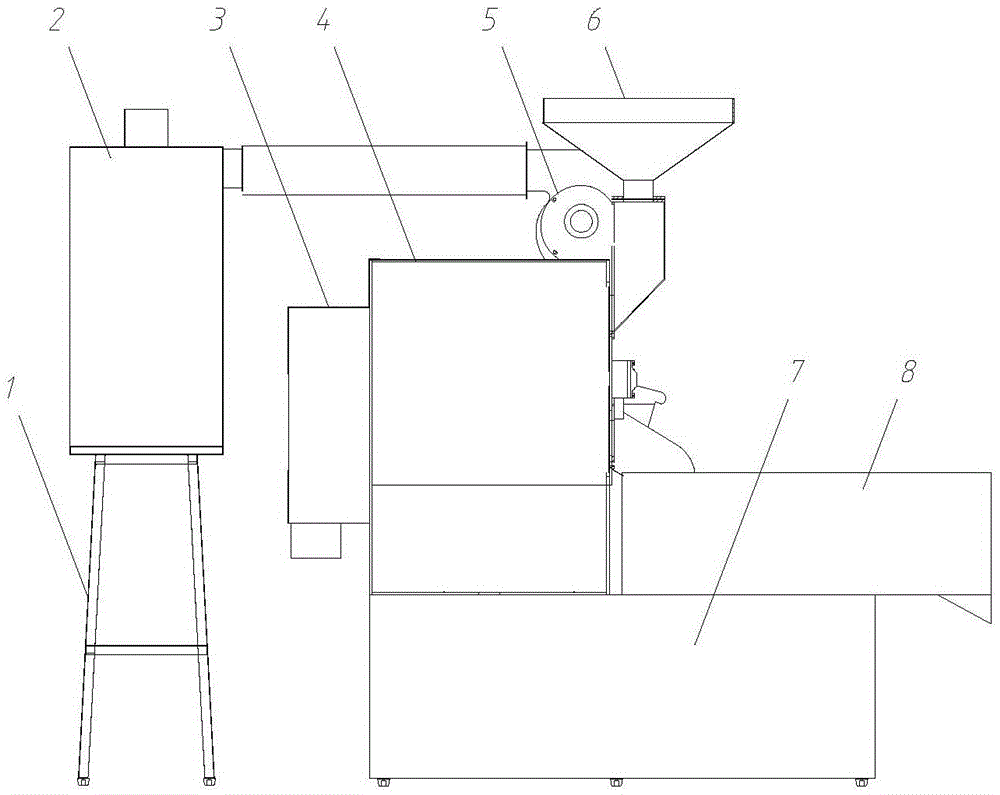 Half-direct-fire and half-hot-wind coffee bean baker and baking method thereof