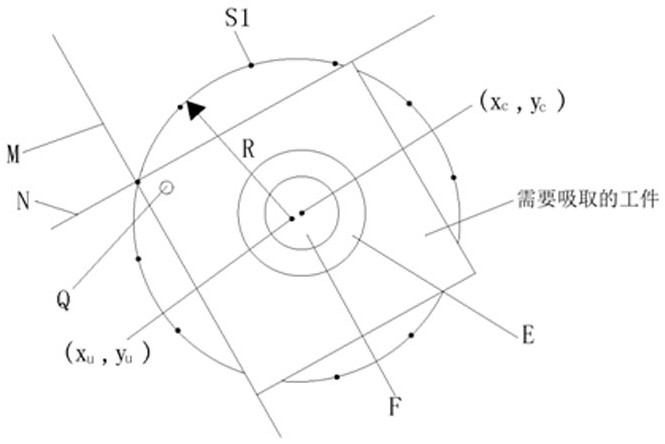 Chip mounter suction nozzle coaxiality error automatic calibration method based on machine vision