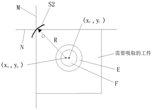 Chip mounter suction nozzle coaxiality error automatic calibration method based on machine vision