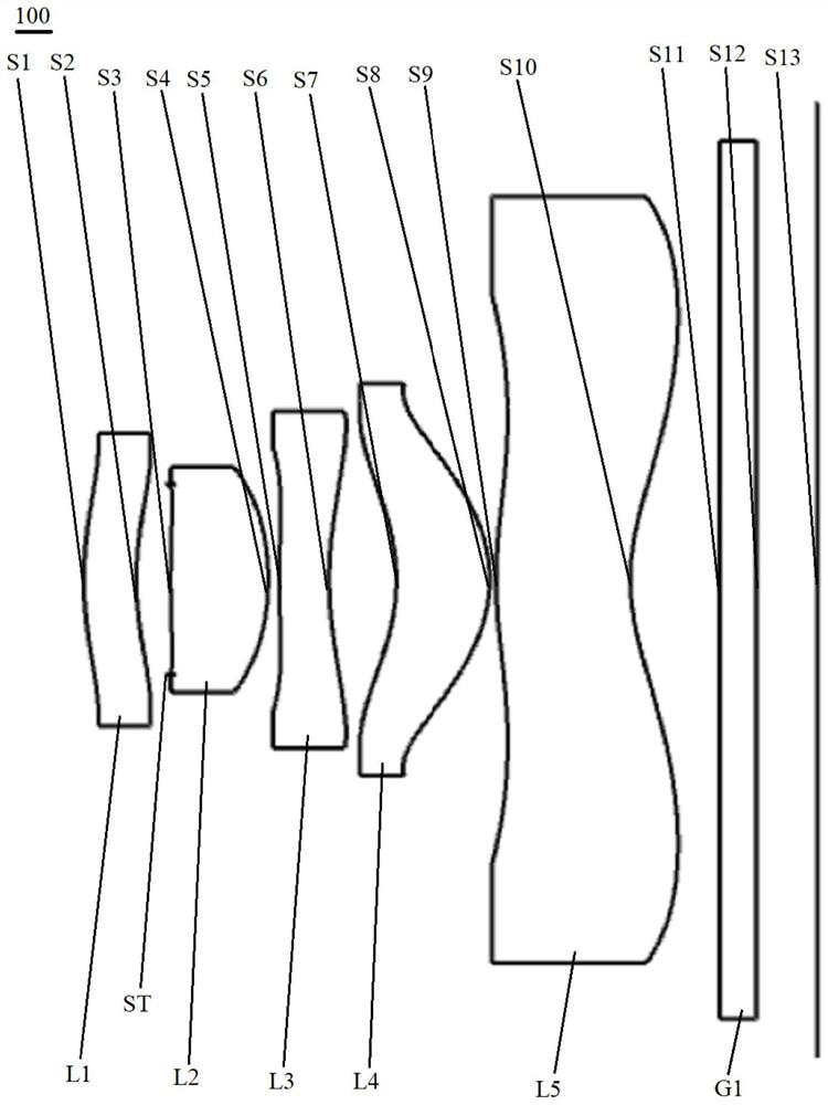 Optical lens and imaging equipment