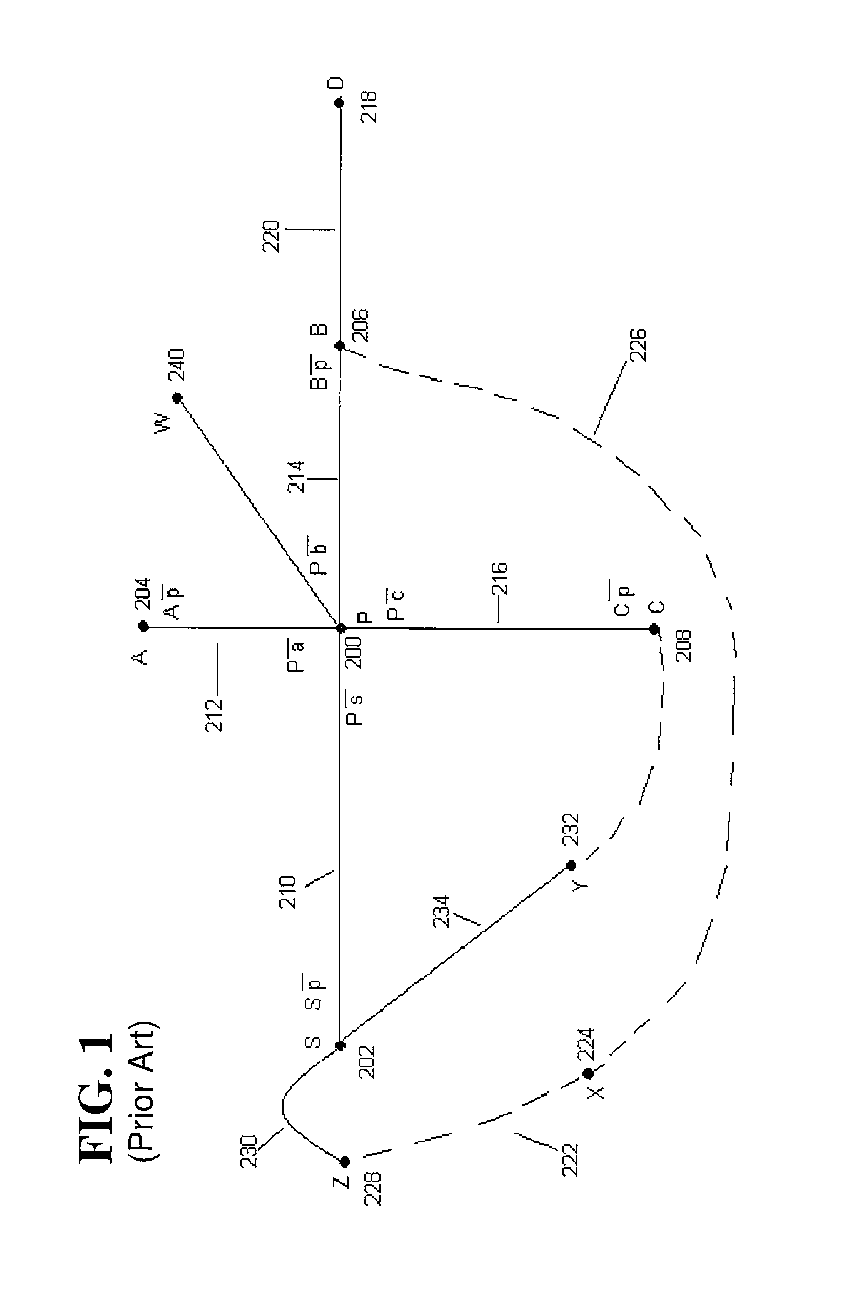 Method and apparatus for constructing a repair path around a non-available component in a data communications network