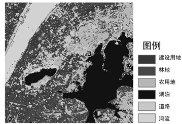 A fuzzy supervised classification method for multi-band remote sensing images based on non-equal weighted distance