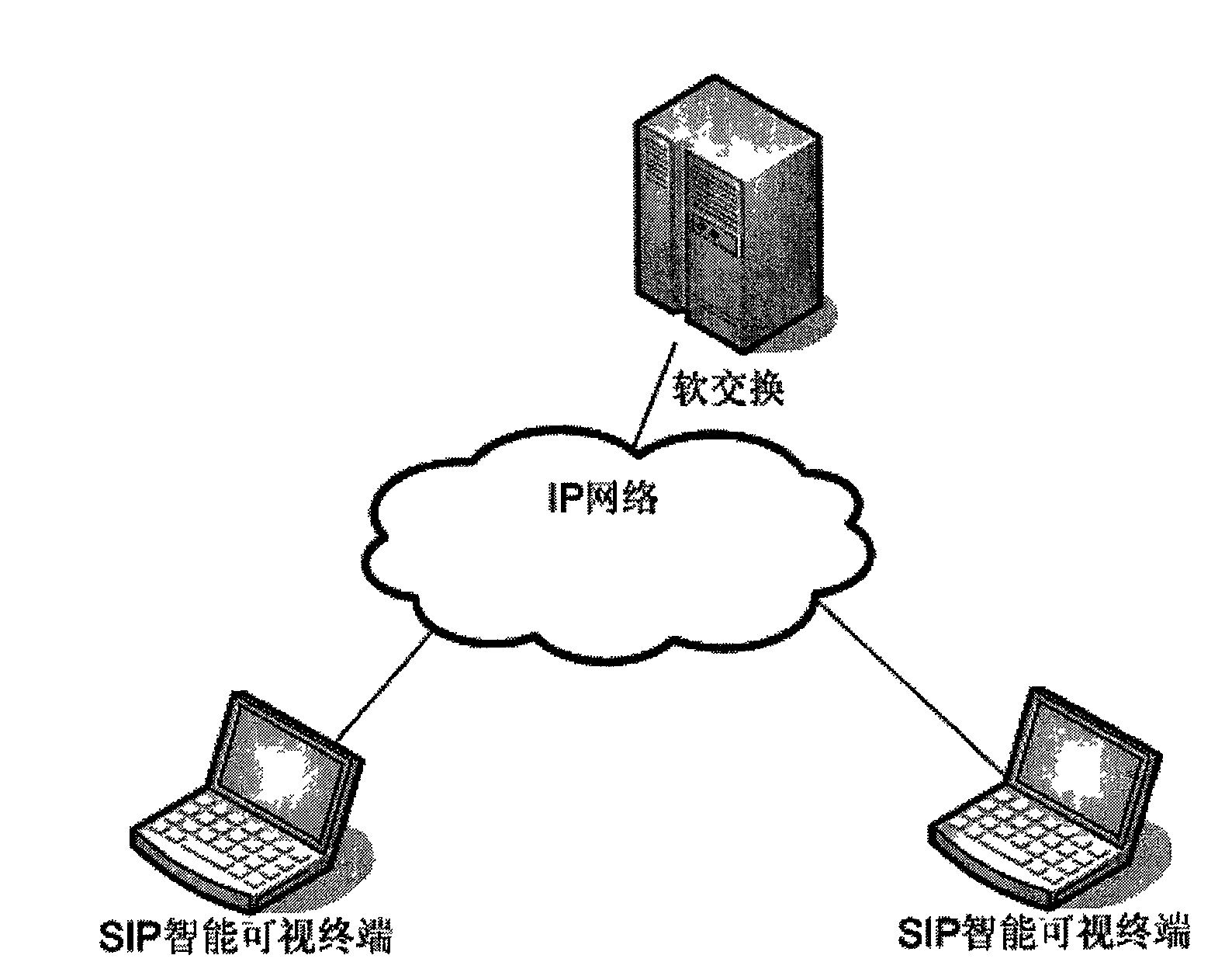 Method for using the intelligent visual terminal to realize the image color ring