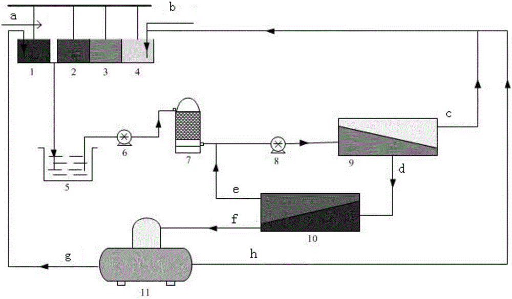 Method for enhancing nickel plating rinsing wastewater on-line recycling membrane process closed system efficiency