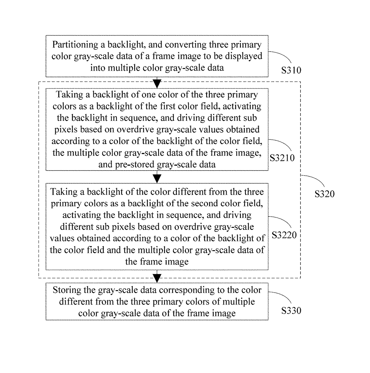 Liquid crystal display device and driving method thereof