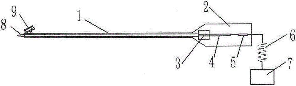 Smart transportation device used for minimally invasive closure of patent ductus arteriosus