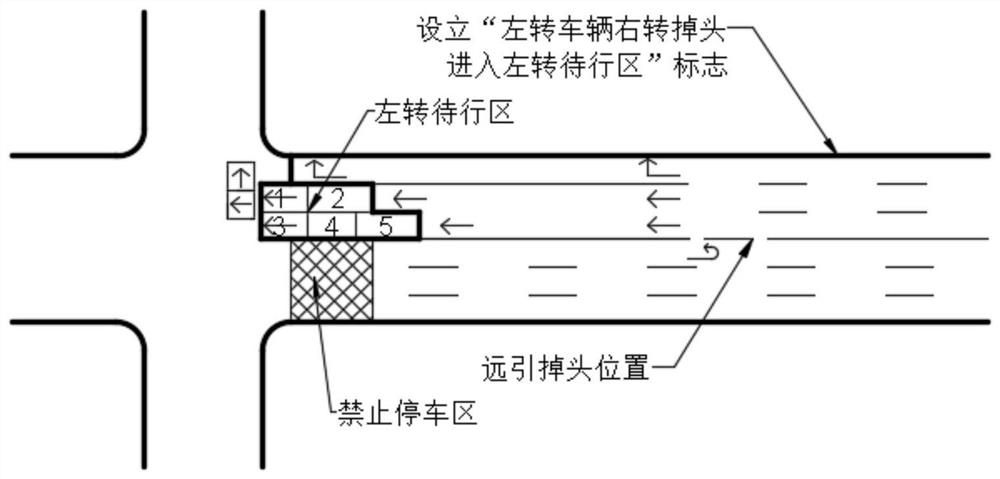 A control method for turning left using the right straight lane at an intersection