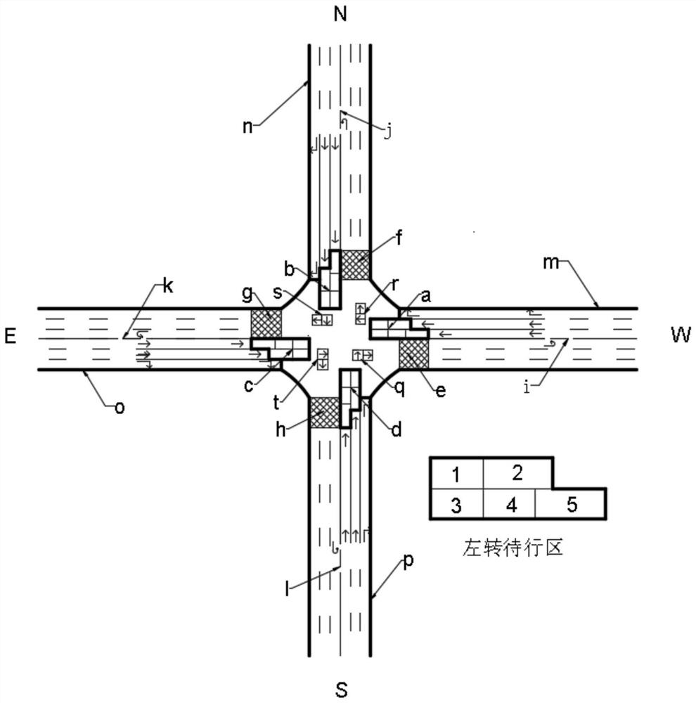 A control method for turning left using the right straight lane at an intersection