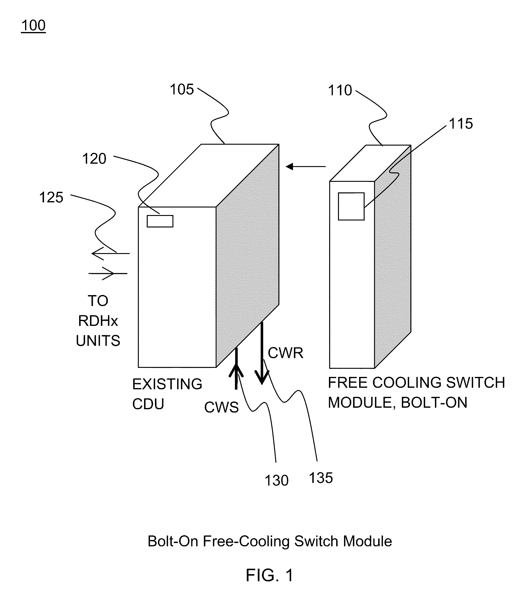 Free-cooling including modular coolant distribution unit