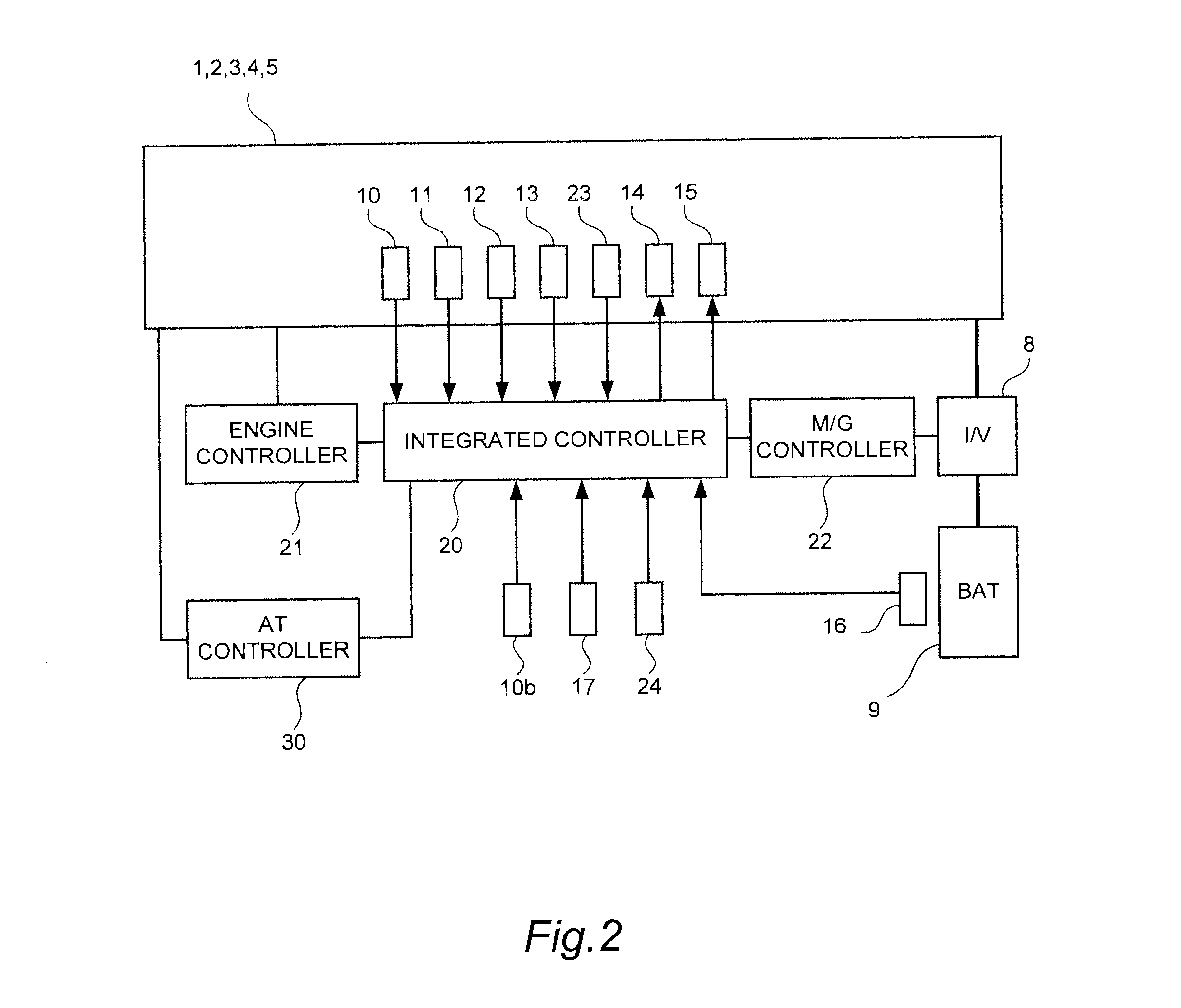 Control device for hybrid vehicle