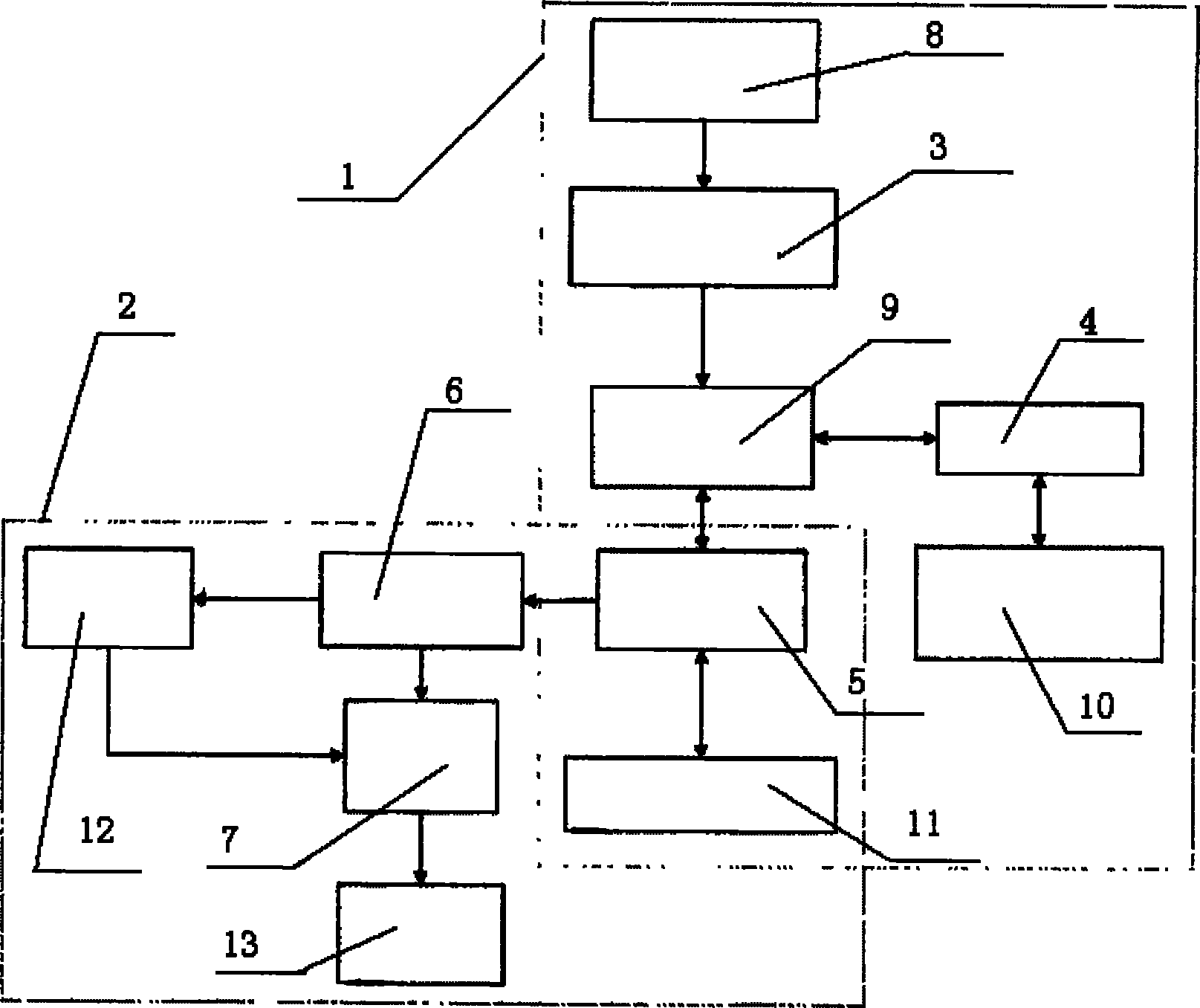 Hydraulic machine parameterization rapid design modeling system and modeling method thereof