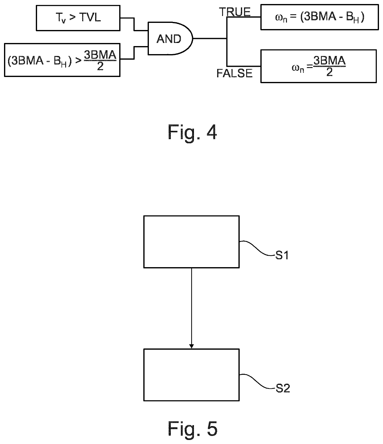 Control device for a medical aerosol delivery device