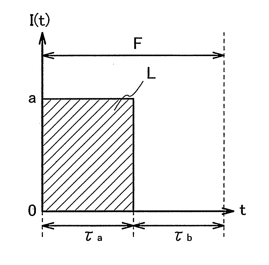 Liquid Crystal Display Device and Driving Method Thereof