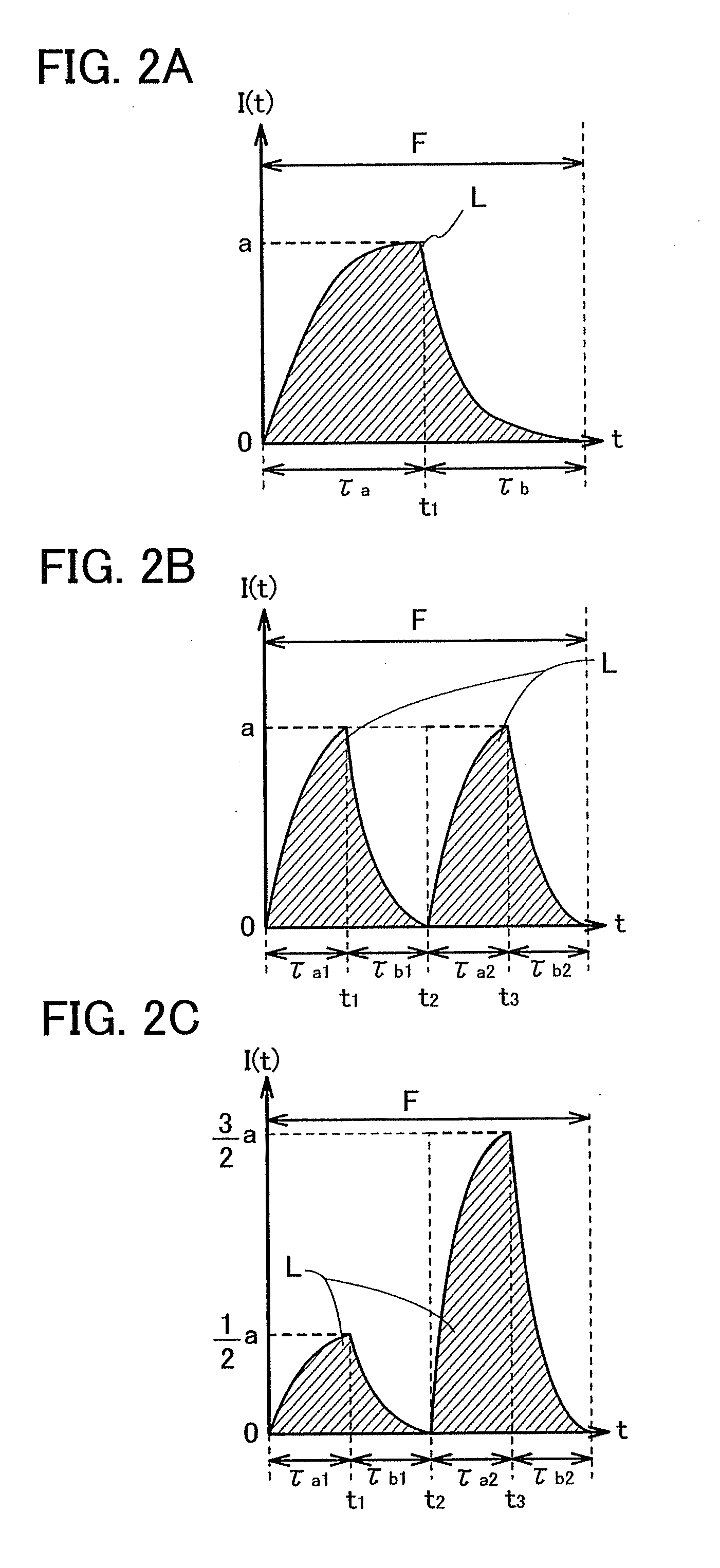 Liquid Crystal Display Device and Driving Method Thereof