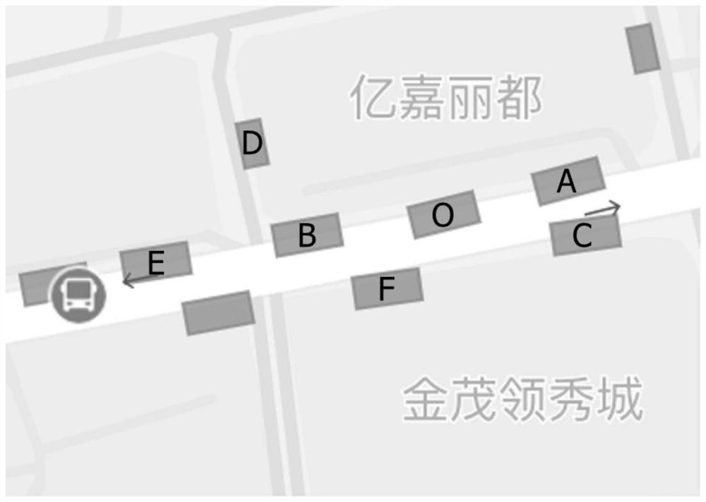 Shared vehicle station clustering method, system and device and storage medium