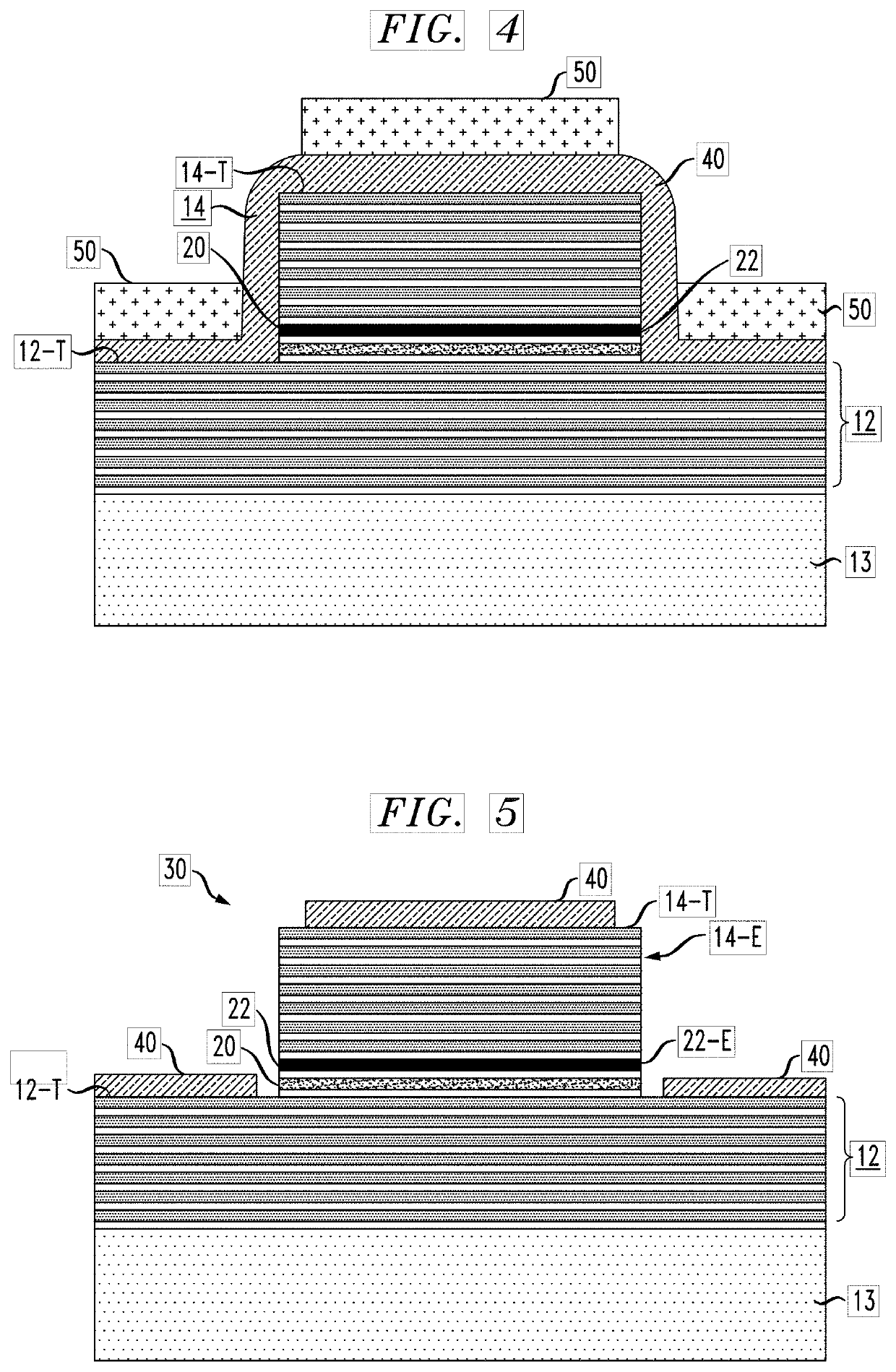 Moisture control in oxide-confined vertical cavity surface-emitting lasers