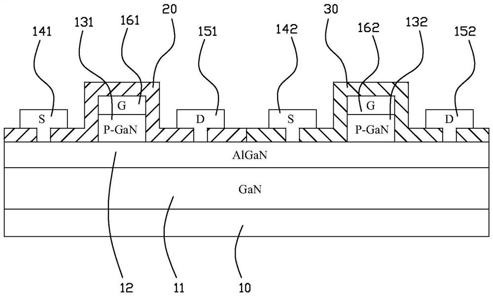 Enhanced and depletion type HEMT integrated device and preparation method