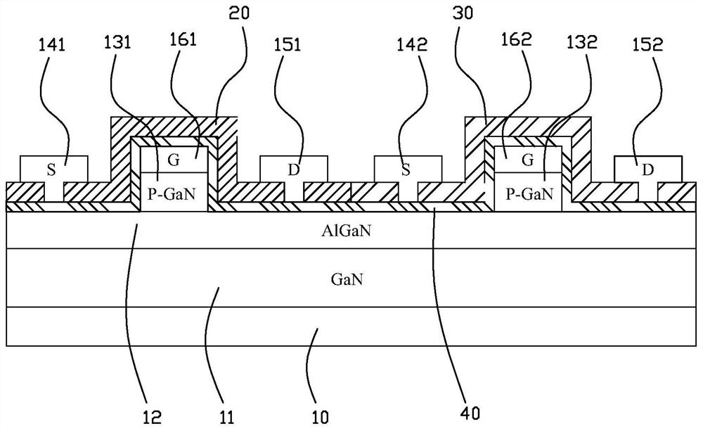 Enhanced and depletion type HEMT integrated device and preparation method