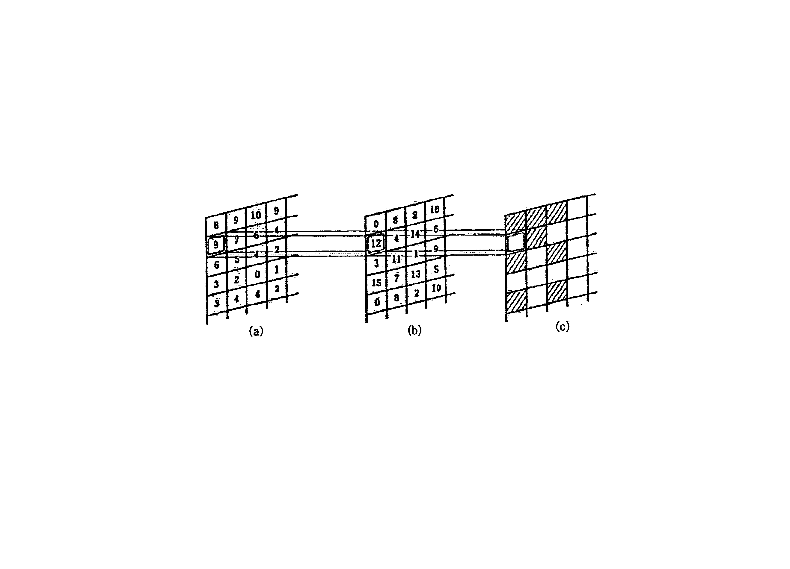 Discrete pattern, apparatus, method, and program storage device for generating and implementing the discrete pattern