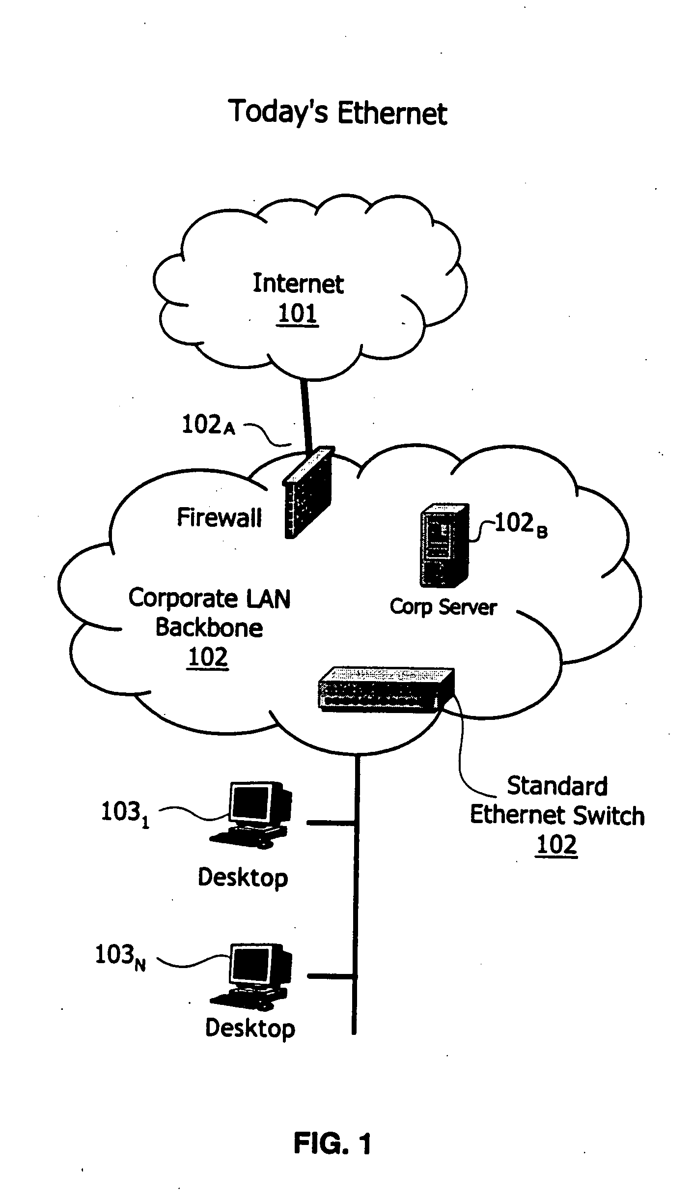 Token-based receiver diversity