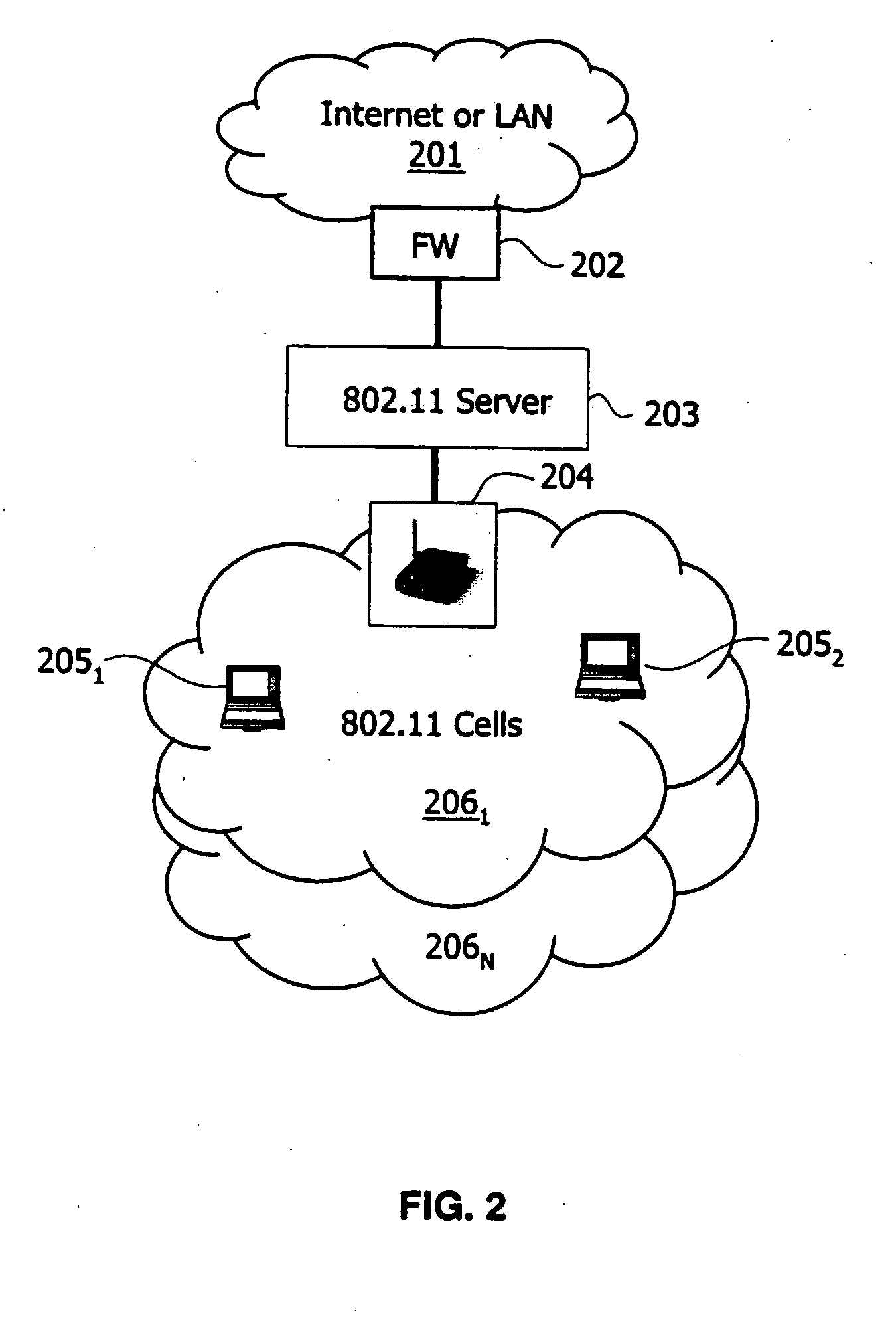 Token-based receiver diversity