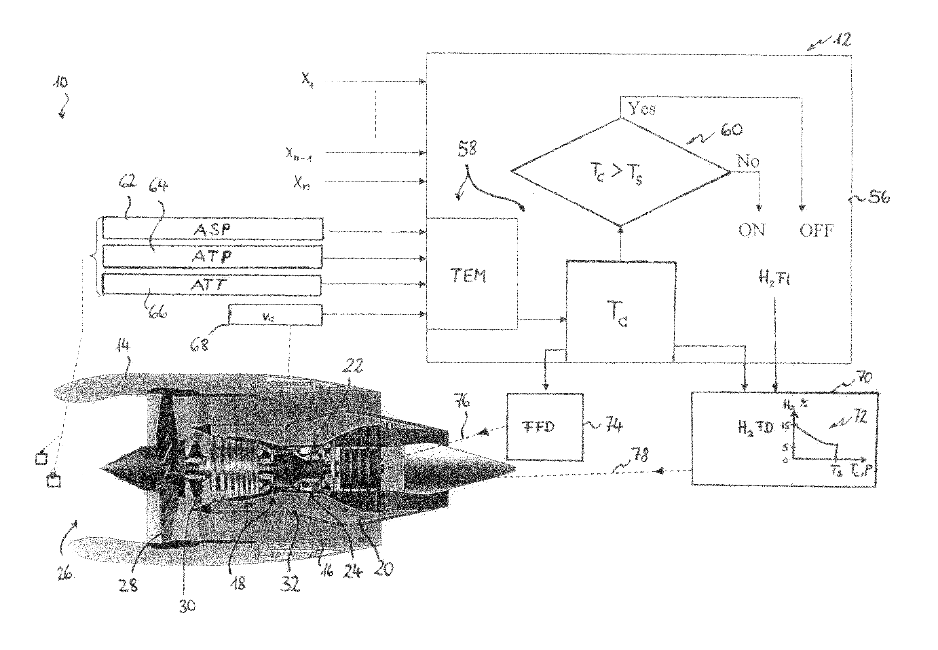 Gas turbine engine and method for reducing turbine engine combustor gaseous emission