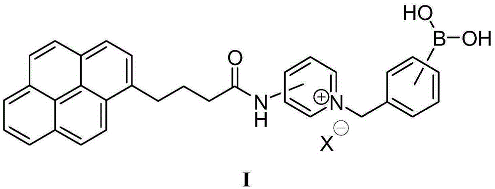 Fluorescent molecular probe and application thereof in detecting carbohydrates