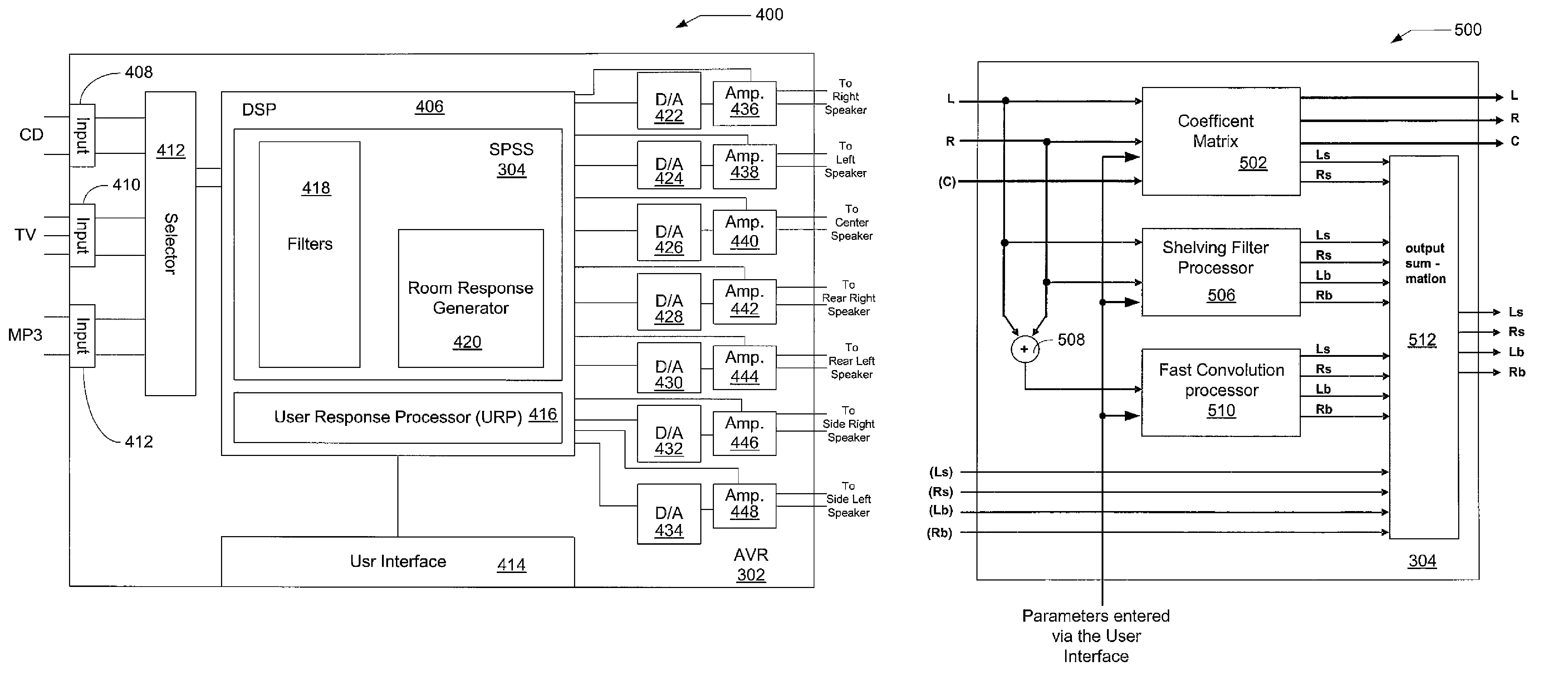 Spatial processing stereo system