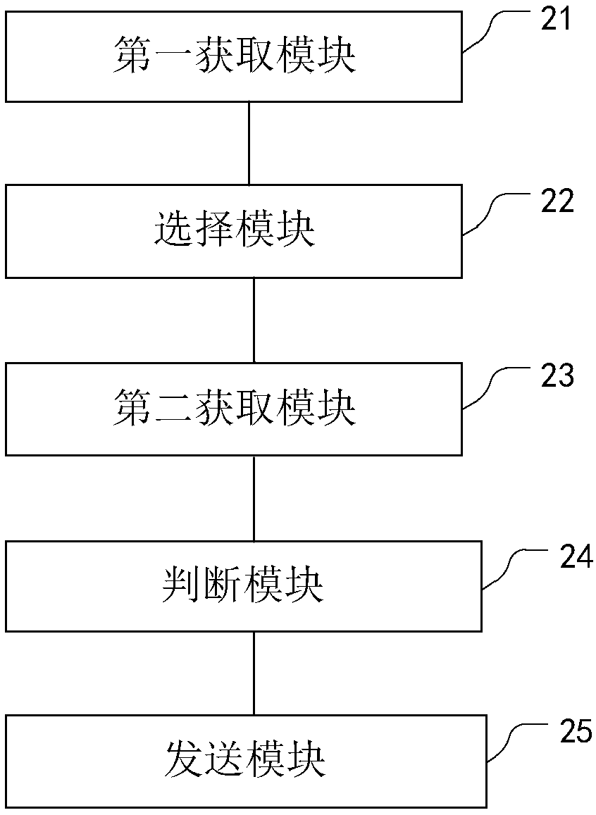 Method, device and system for monitoring working state of nodes in distributed cluster system