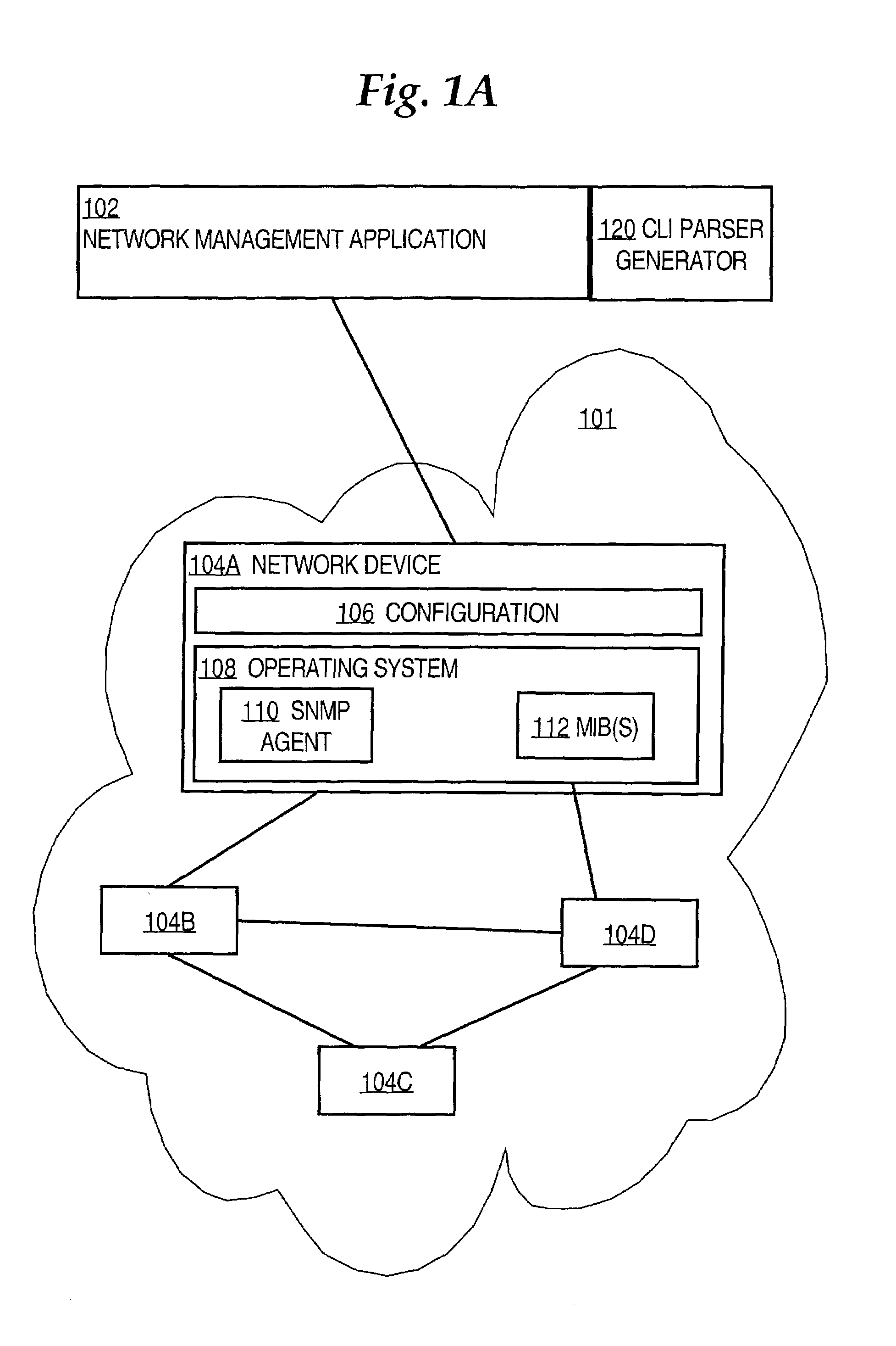 Method and apparatus for parsing and generating configuration commands for network devices using a grammar-based framework