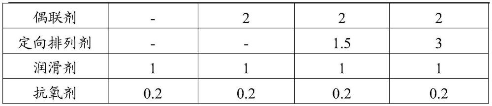 A spray-free pp/pctg alloy material with illusion effect and preparation method thereof