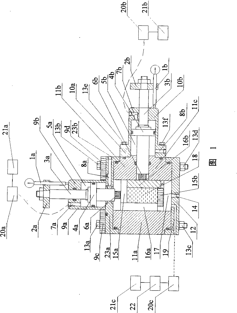 Self-balancing rock full end face true three-axial compression test apparatus