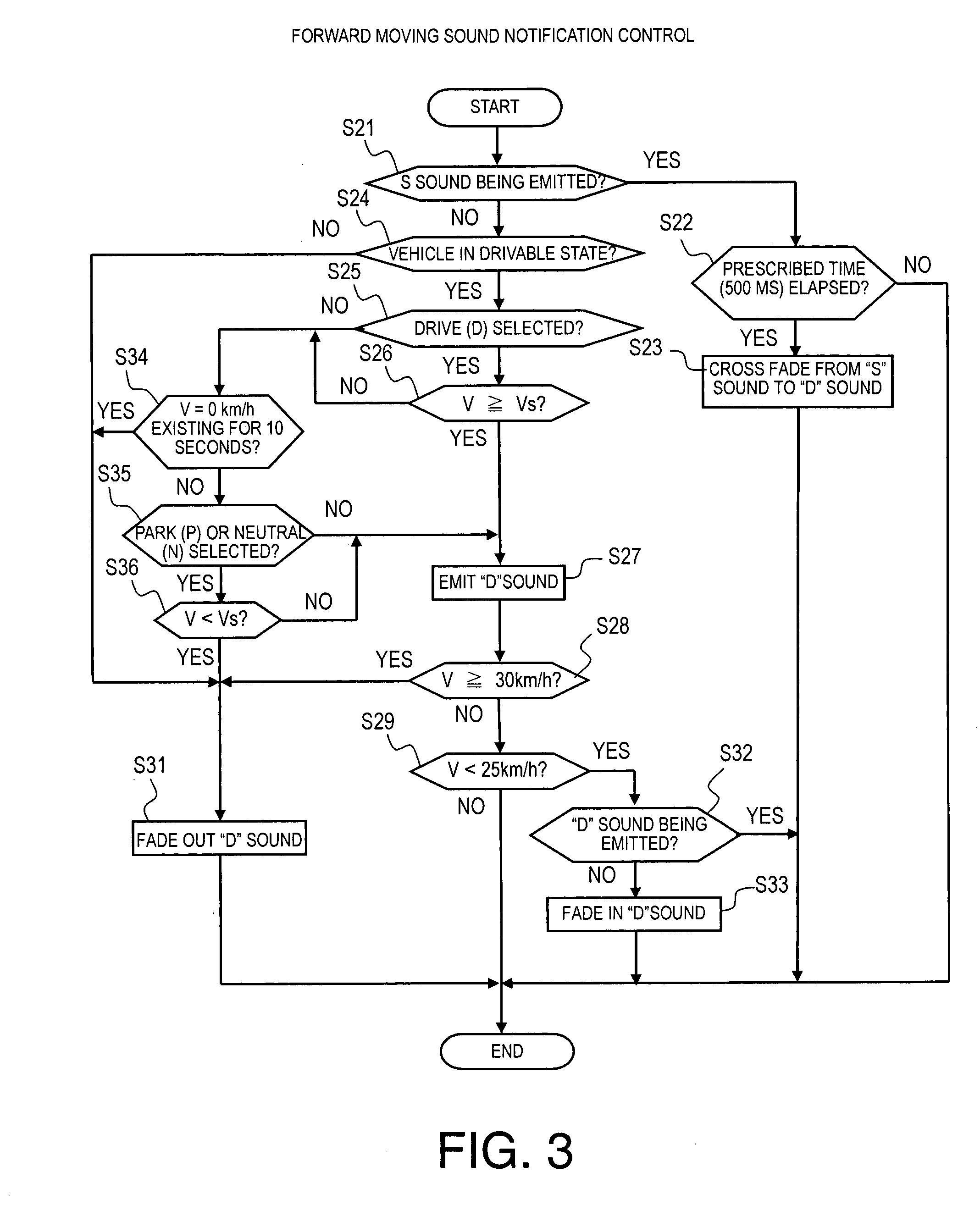 Vehicle notification sound emitting apparatus