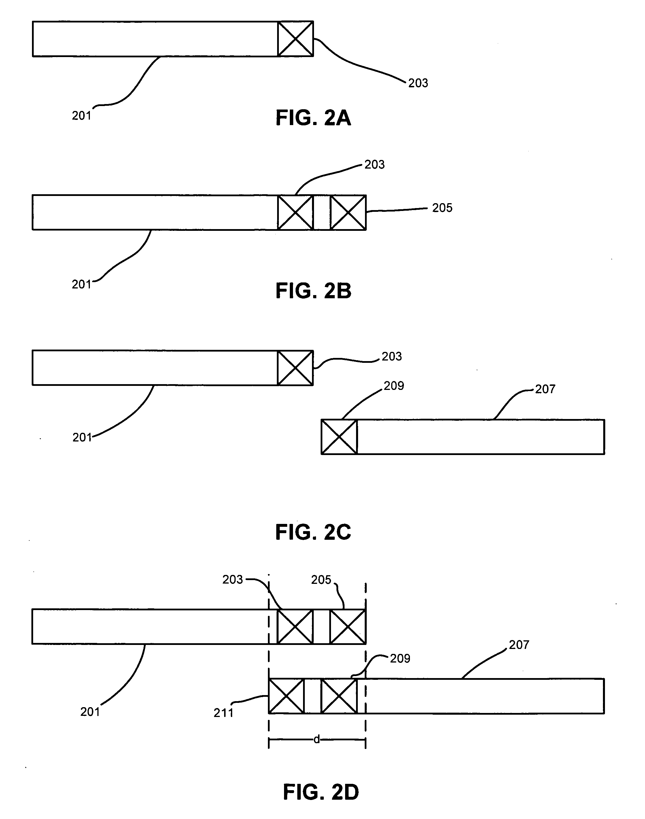 Analysis and optimization of manufacturing yield improvements