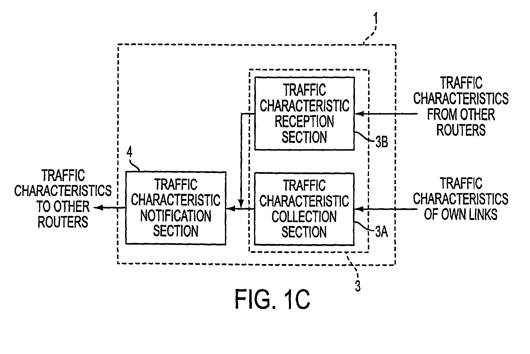 Transmission path controlling apparatus and transmission path controlling method as well as medium having transmission path controlling program recorded thereon