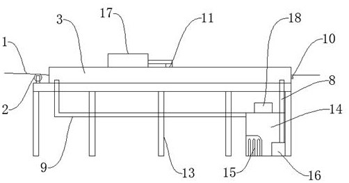 Cable processing device for optical communication equipment