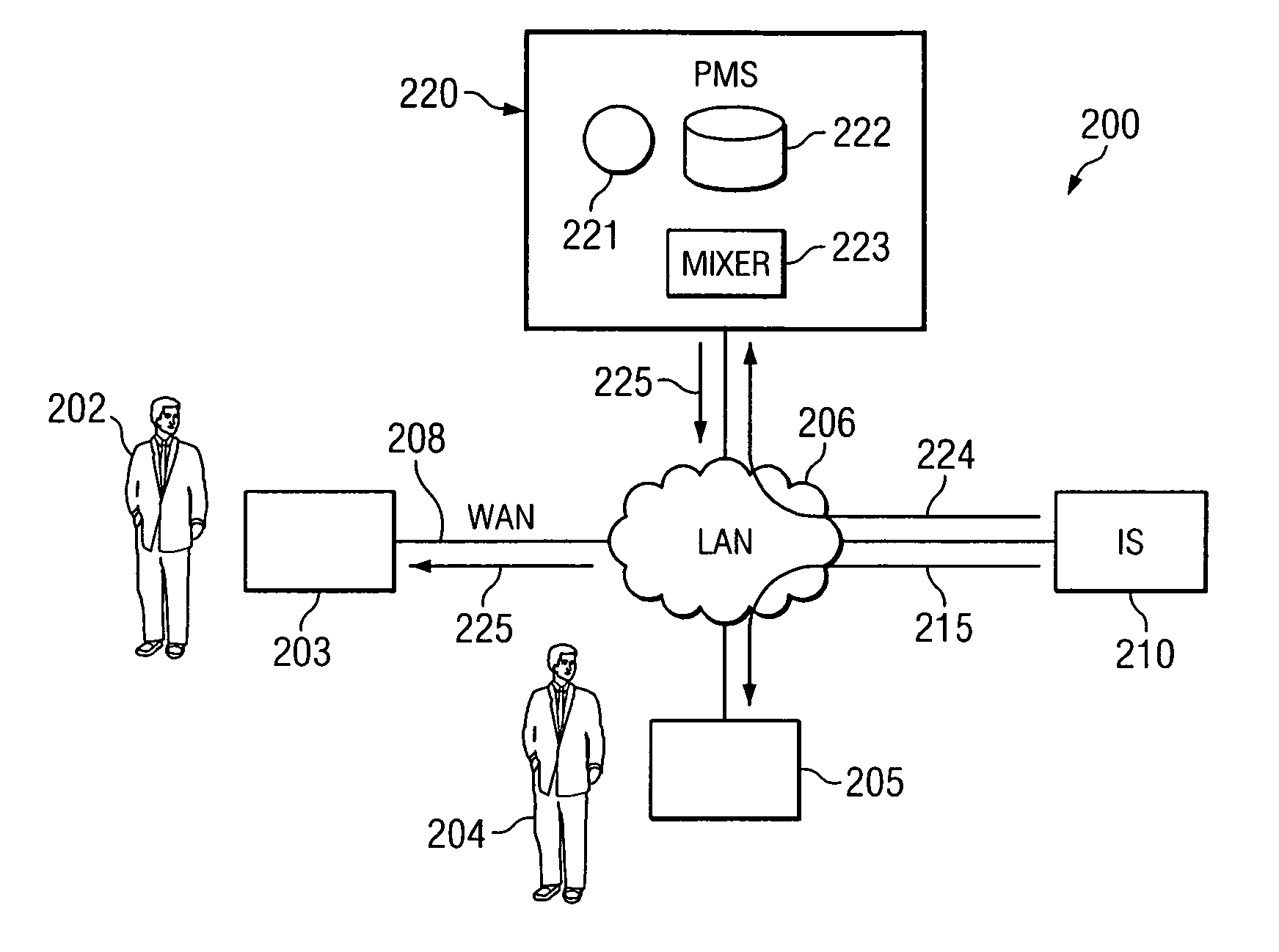 Method and system for providing a proxy media service