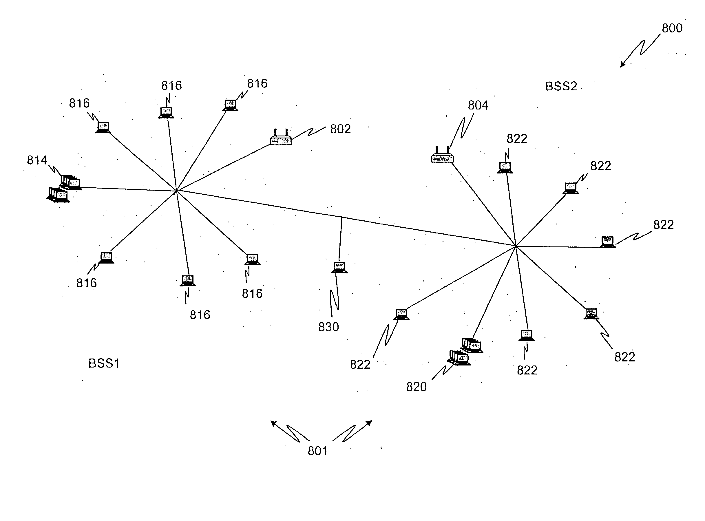 Wireless device isolation in a controlled RF test environment