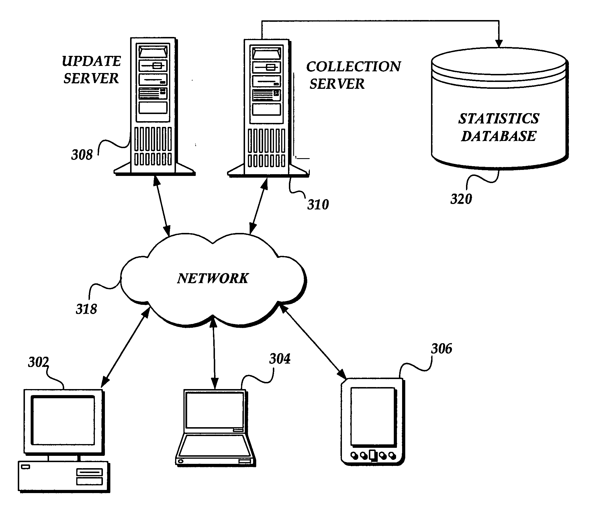 System and method of efficiently identifying and removing active malware from a computer